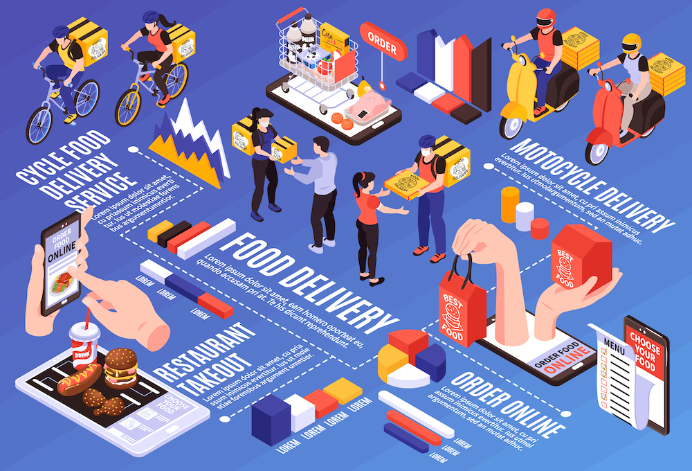 Revolutionary E-Commerce in Malaysia: How AI Chatbots Will Skyrocket Your Success!